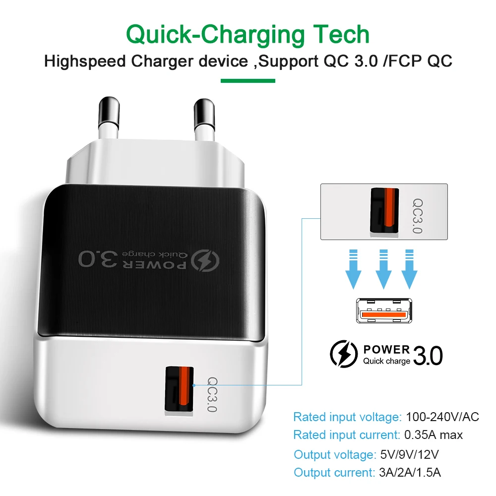 ANDWING QC3.0 PD 18 Вт быстрое зарядное устройство Type-c зарядная головка для Apple Android