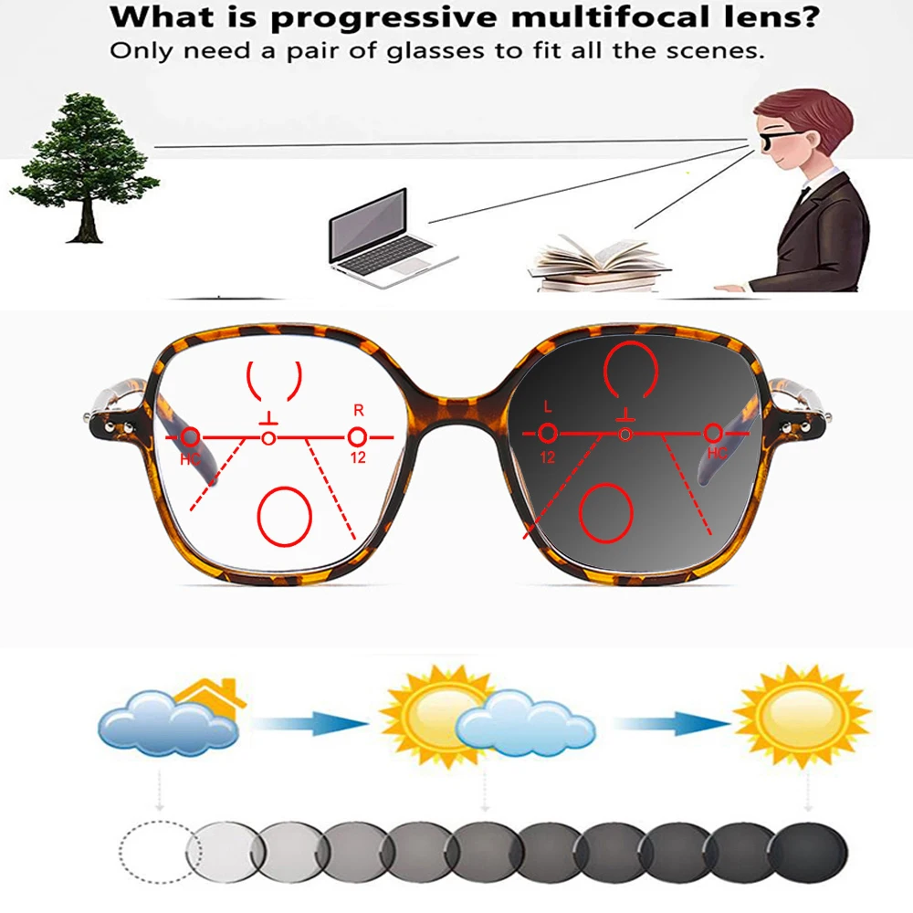 Черные большие круглые винтажные удобные фотохромные прогрессивные