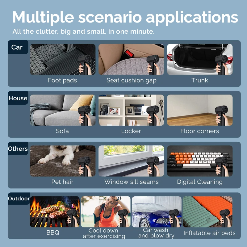 Мощный струйный турбонагнетатель для сушки автомобиля