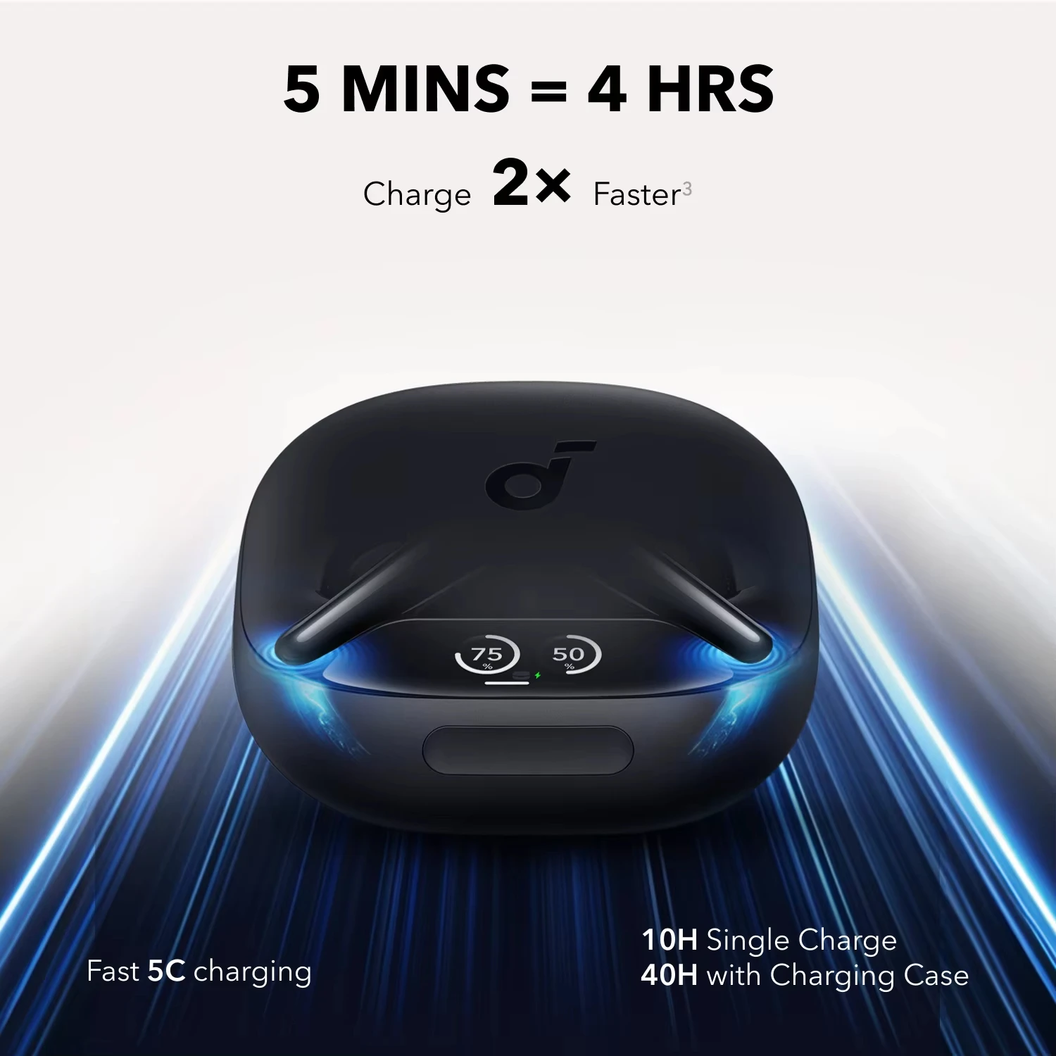 Фото Беспроводные наушники Anker Soundcore Liberty 4 Pro TWS с поддержкой LDAC Hi-Res, Bluetooth, активным шумоподавлением, спортивная гарнитура №5