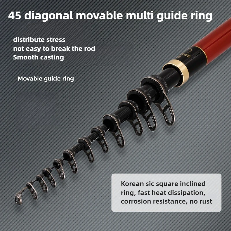 Удочка Anmanda Huaji из углеродного волокна для морской рыбалки 5 м телескопическая