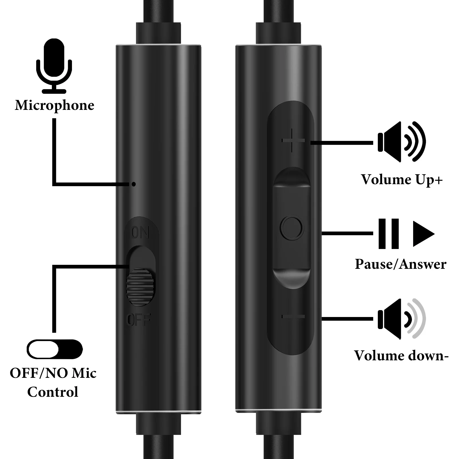 Аудиокабель Geekria с микрофоном совместимый наушниками Skullcandy Hesh Evo 3 2 Venue Riff 1
