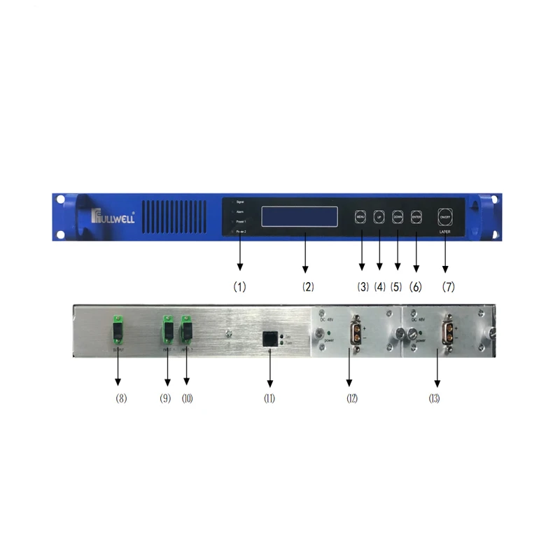 

fiber single mode 2x1 optical switch node