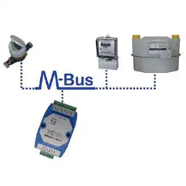 Конвертер MBUS/M-BUS Master в RS485/RS232 считывающий концентратор с 500 слов