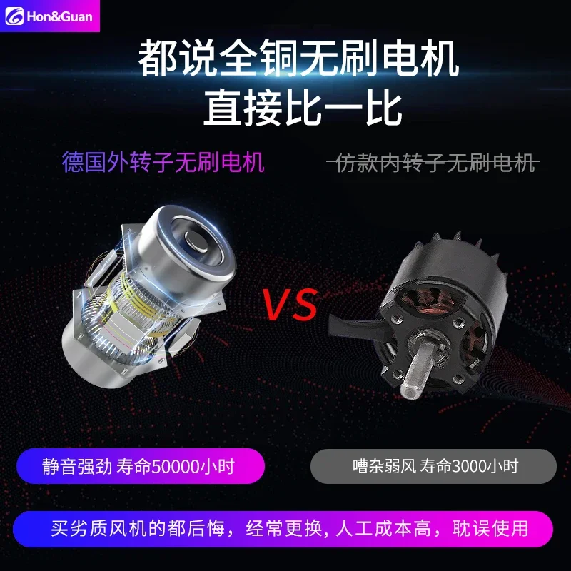 Трубопроводный вентилятор в Гонгуане мощный вытяжной с ЖК-дисплеем бесшумный