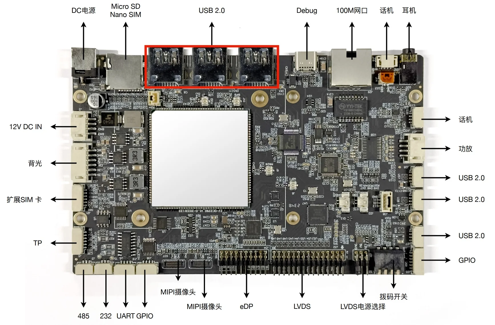 Getcom.AI 2024 новый продукт материнская плата Android 13 Linux DC2290 для чипа Qualcomm применяемый в