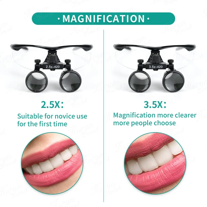 OEM красочное 2.5x 3.5x светодиодный Eye увеличительное стекло Den tal Loupes