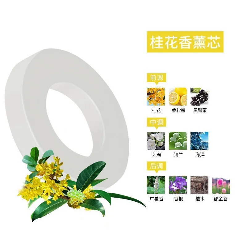 

MOONBIFFY ароматические таблетки для авто