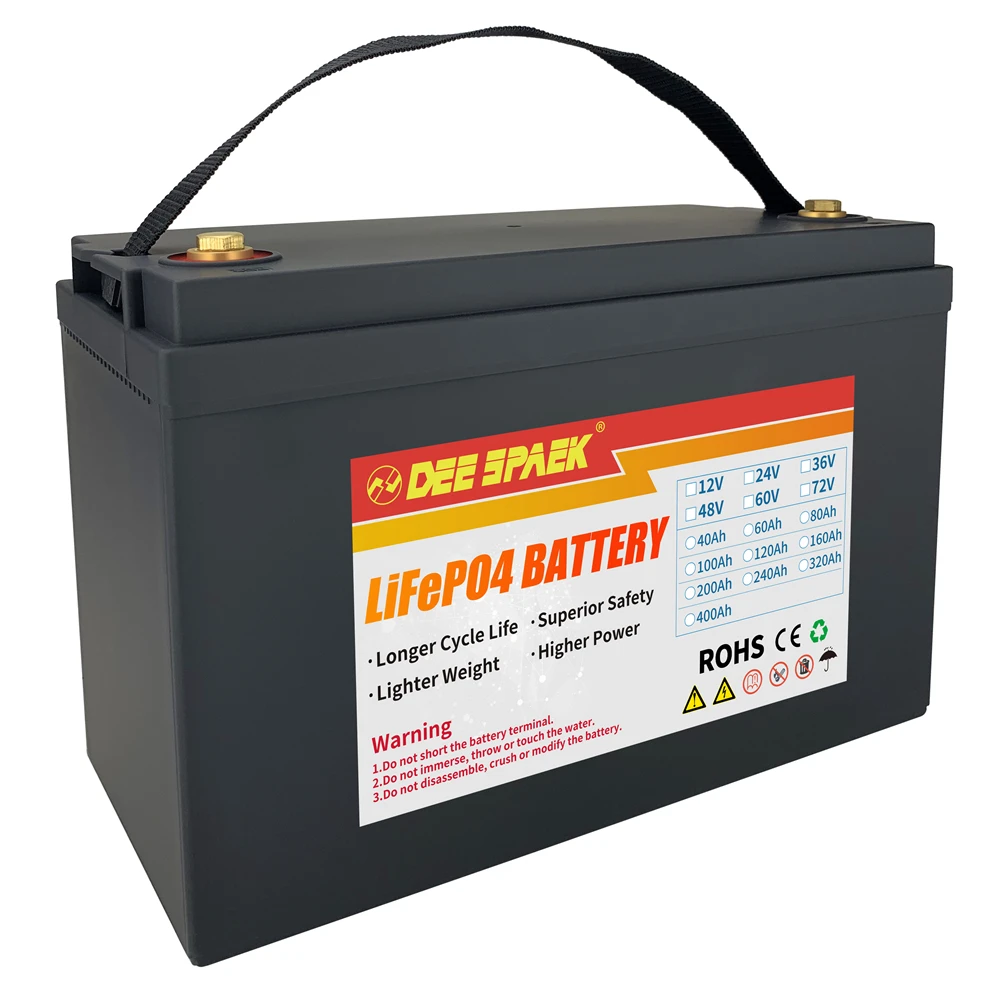 EU Lager 12V80Ah 100Ah 240Ah Energie Batterie LiFePO4 Mit BMS Lagerung Für RV Camper Golf Solar Warenkorb Off-Road tiefe Zyklus Lebensdauer