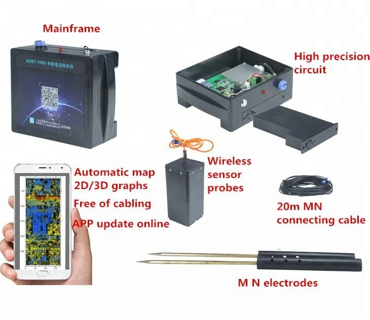 60 м глубина многоканальный/электрод 16 каналов/электроды 3D археологический