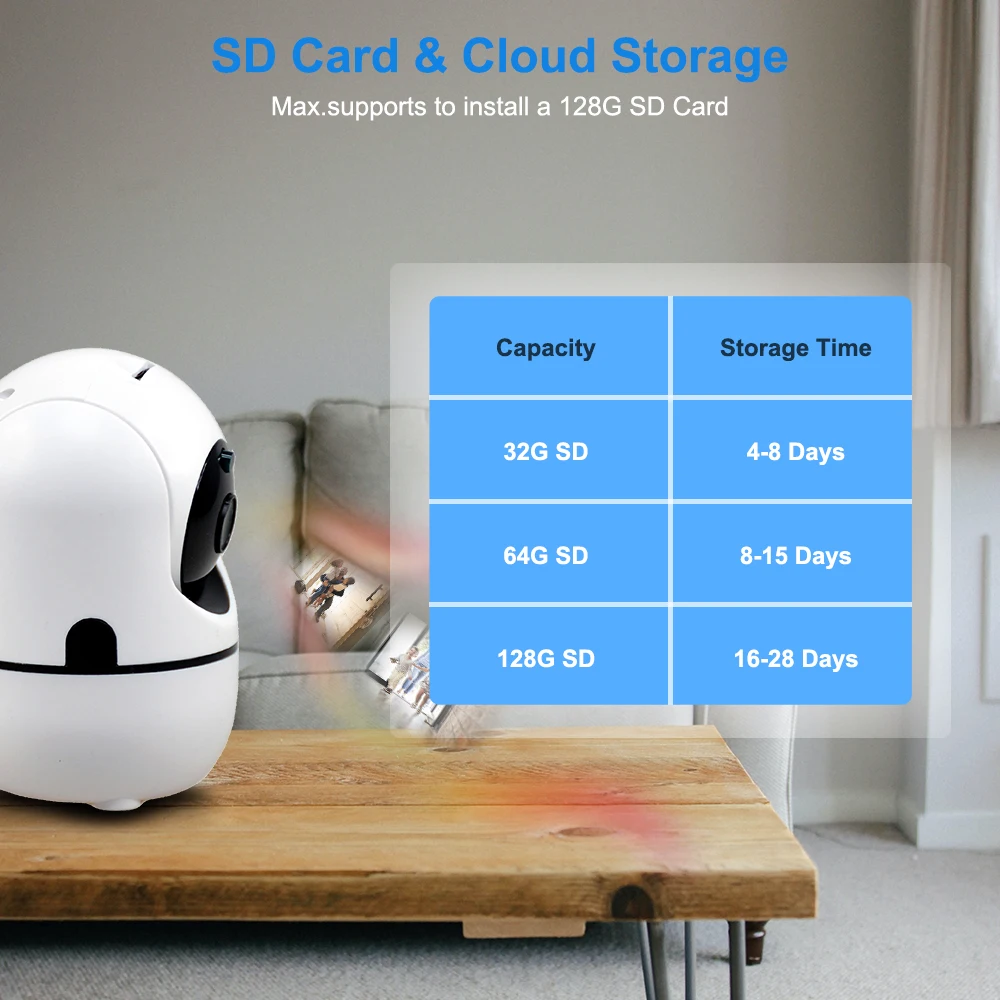 1080P Mini IP Security Camera 5G WiF Baby Monitor Wireless CCTV for Home Auto Tracking Video Surveillance Two way Audio |