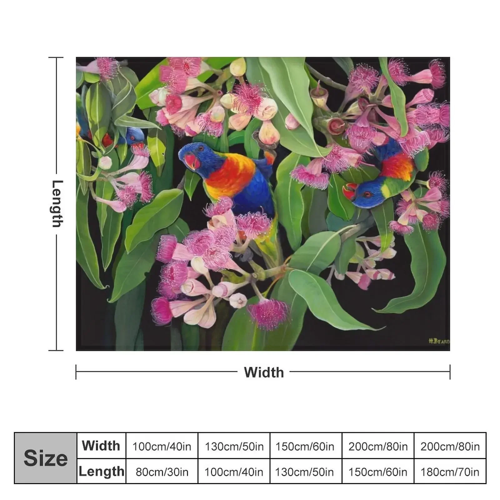 Одеяло Lorikeet Gems плед для кровати декоративные пледы