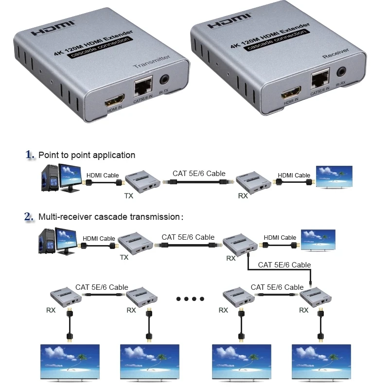 4K 120 м HDMI удлинитель по Cat5e/6 RJ45 Ethernet-кабель Поддержка каскадного подключения