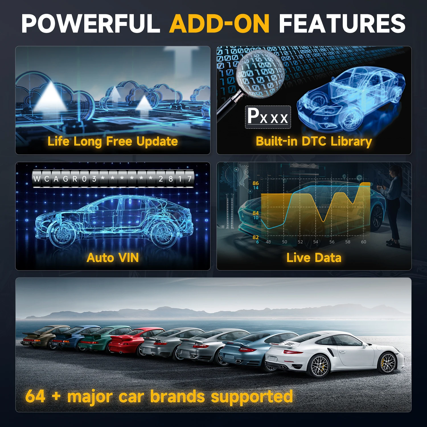 Сканер диагностический FOXWELL NT624 Elite OBD2 для всех систем 8 функций