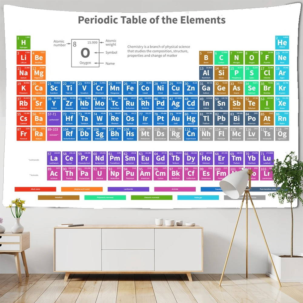 

Periodic table of elements Tapestry Wall Hanging Cloth Printing Tapestries Blanket Bedroom Dorm Room Wall Cloth Decorative