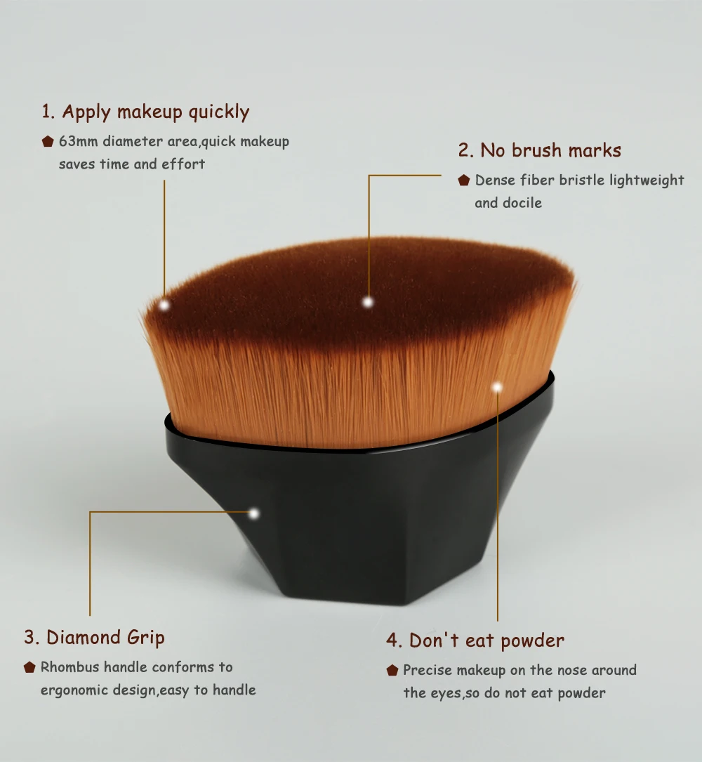 1 шт. Шестигранная Кисть для макияжа кисть румян лица с коробкой портативная