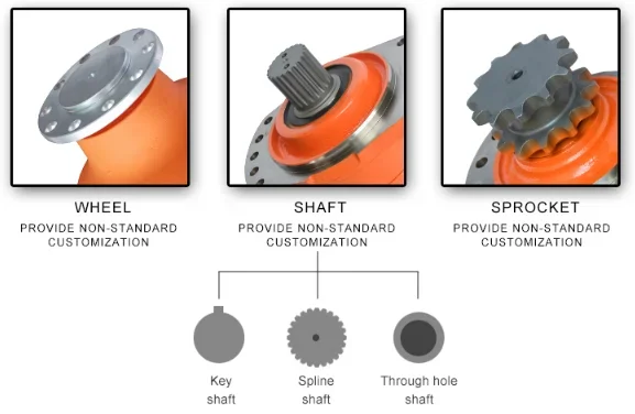 Poclain MS MS02 MSE02 MS05 MSE05 MS08 MSE08 MS11 MSE11 MS18 MSE18 MS25 MS35 MS50 MS83 MS125 Блок питания гидравлического