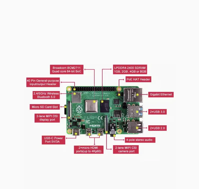 Оригинальный Raspberry Pi 4-го поколения B модель 8G Великобритания оригинальная