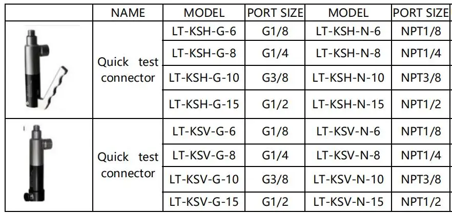 LT-KSH-G-10 Тип Инструмент для быстрого тестирования Пневматический инструмент G 3/8