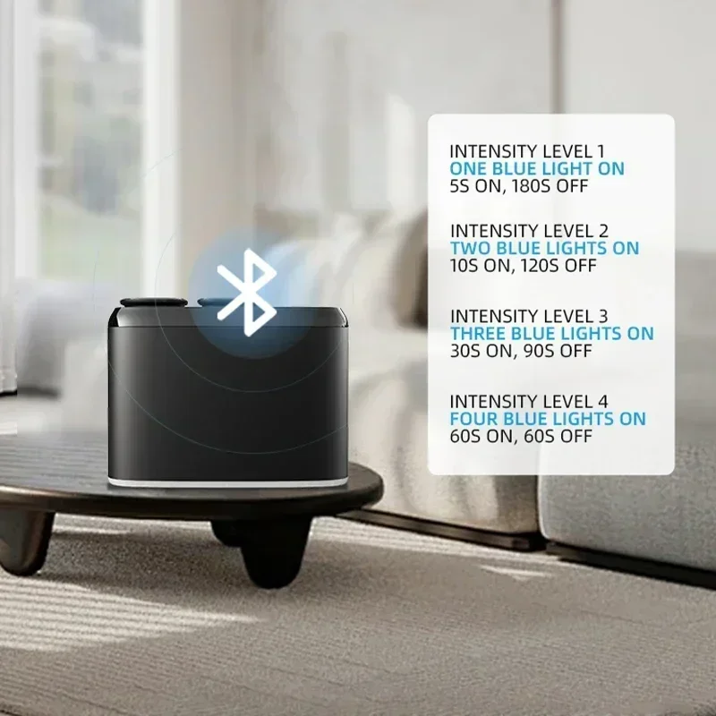 Умная бытовая техника беспроводной профессиональный класс безводный