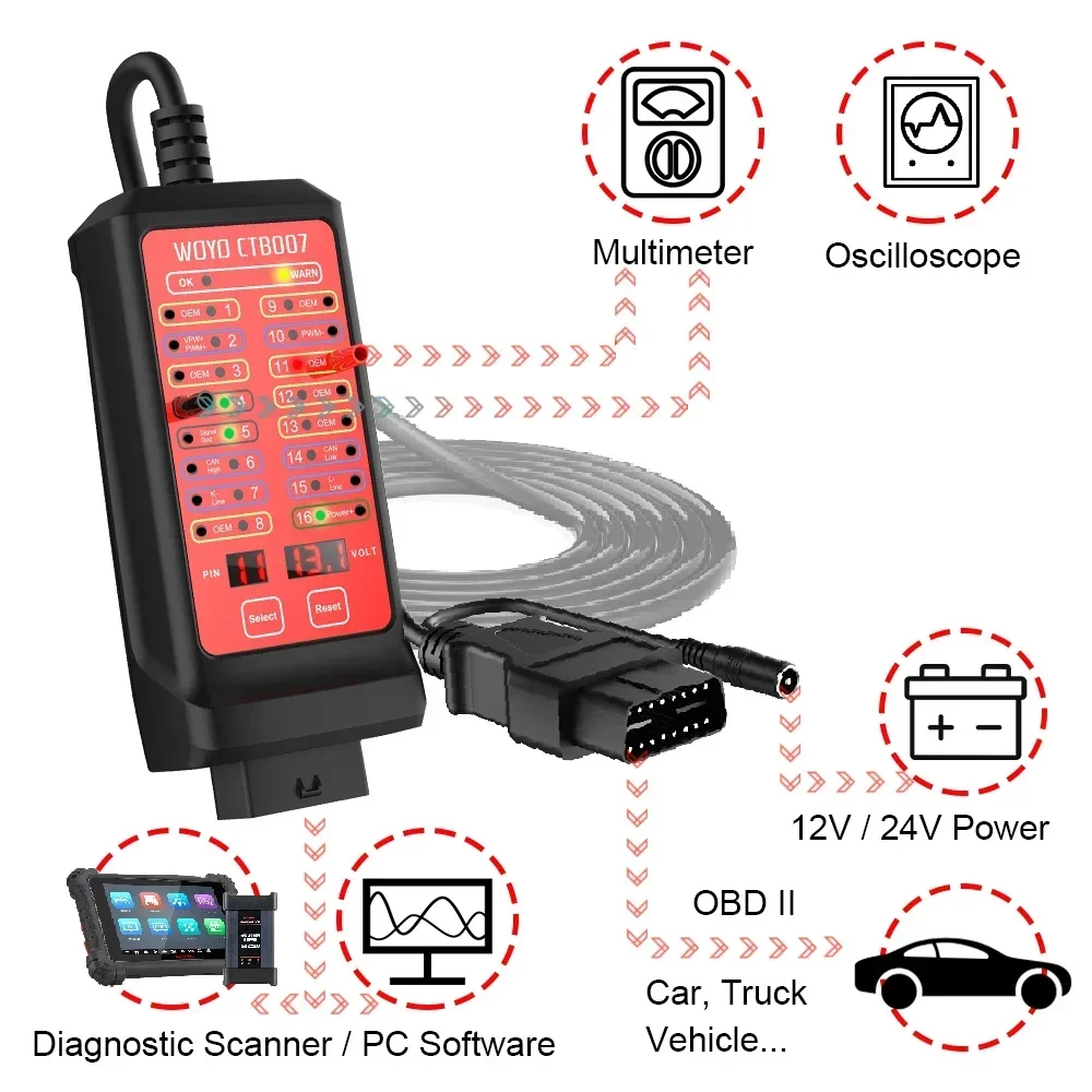 WOYO CTB007 CAN Тестерная коробка 12 В 24 OBD2 с кабелем 27/5 дюймов для всех автомобильных