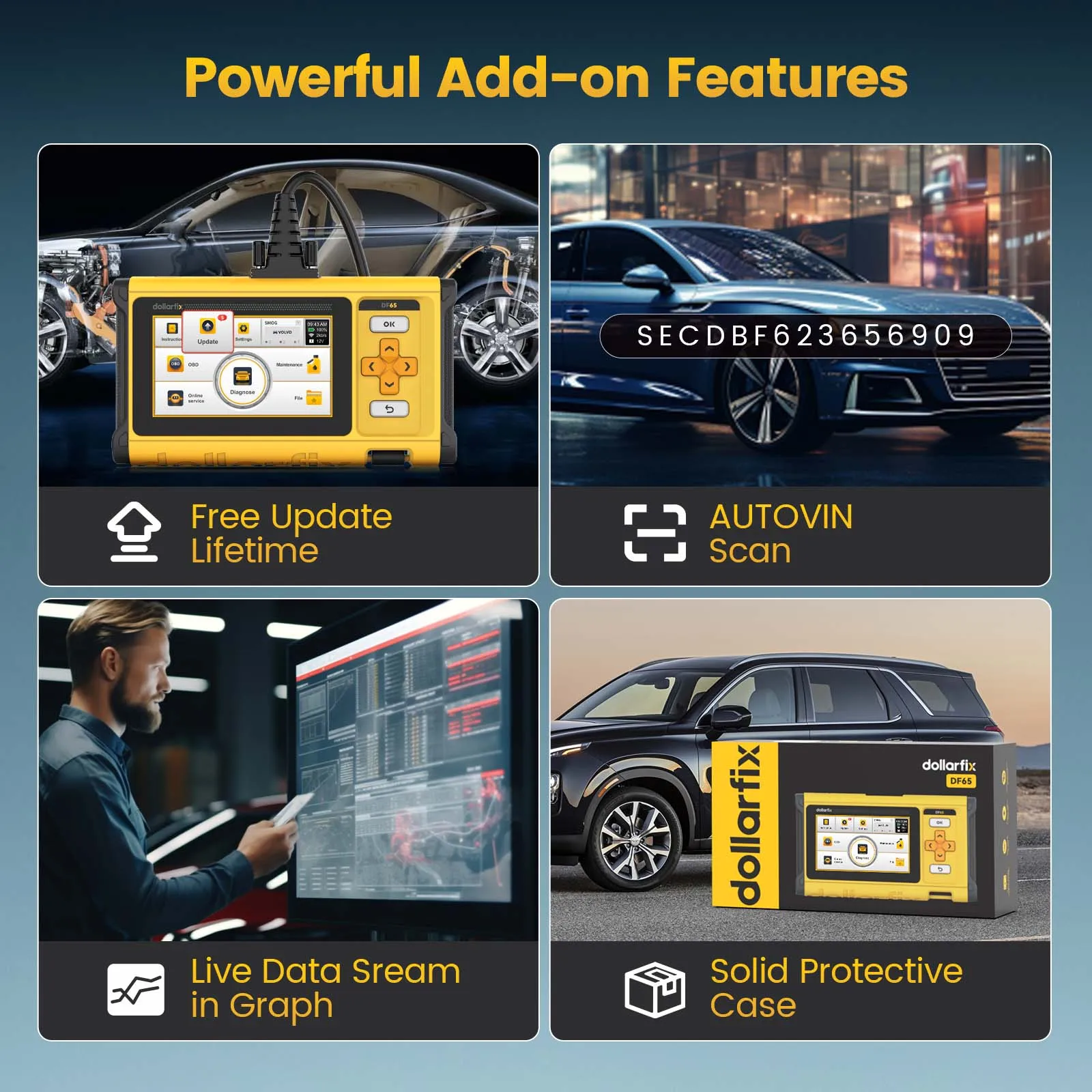 Dollarfix DF65 OBD2 Автомобильный диагностический сканер 4-система ABS SRS TCM двигатель 10