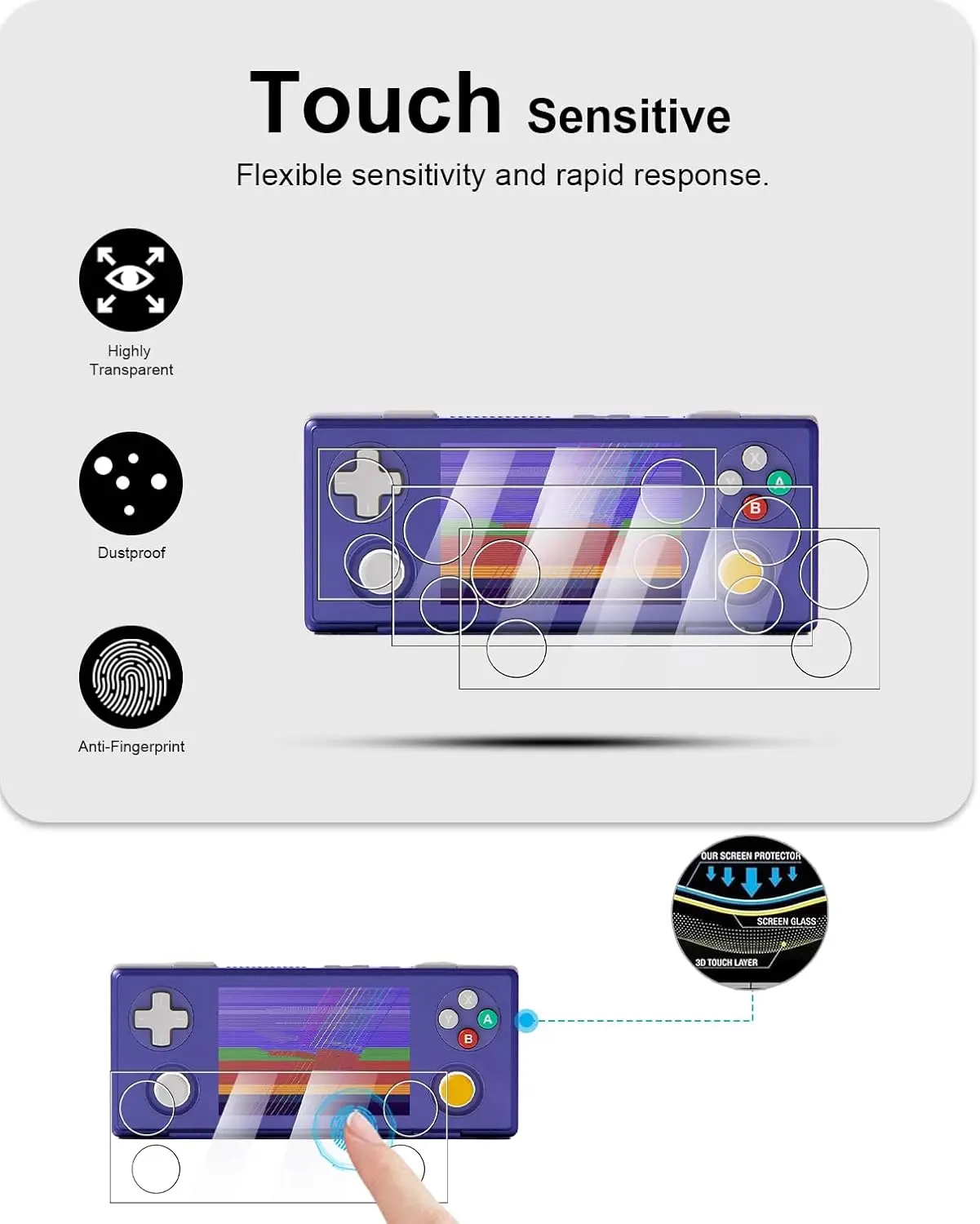 Фото 2-5 шт. мягкая гидрогелевая защитная пленка для экрана AYANEO Pocket MICRO 2 Games Console №5