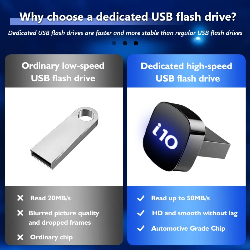 Фото USB-флешка для автомобиля, USB-накопитель, музыкальная флешка, аксессуары для салона Hyundai i10 I10 N Line 2008 2009 2010 2011 №5