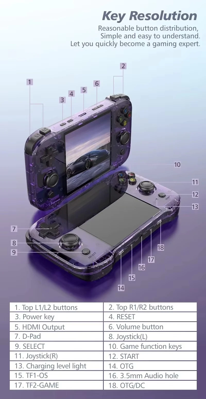 Фото Новая портативная ретро-игровая консоль R46s с 4-дюймовым IPS-экраном, системой Linux, 20000 играми, мини-модель, аккумулятор 4000 мАч, Wi-Fi №3