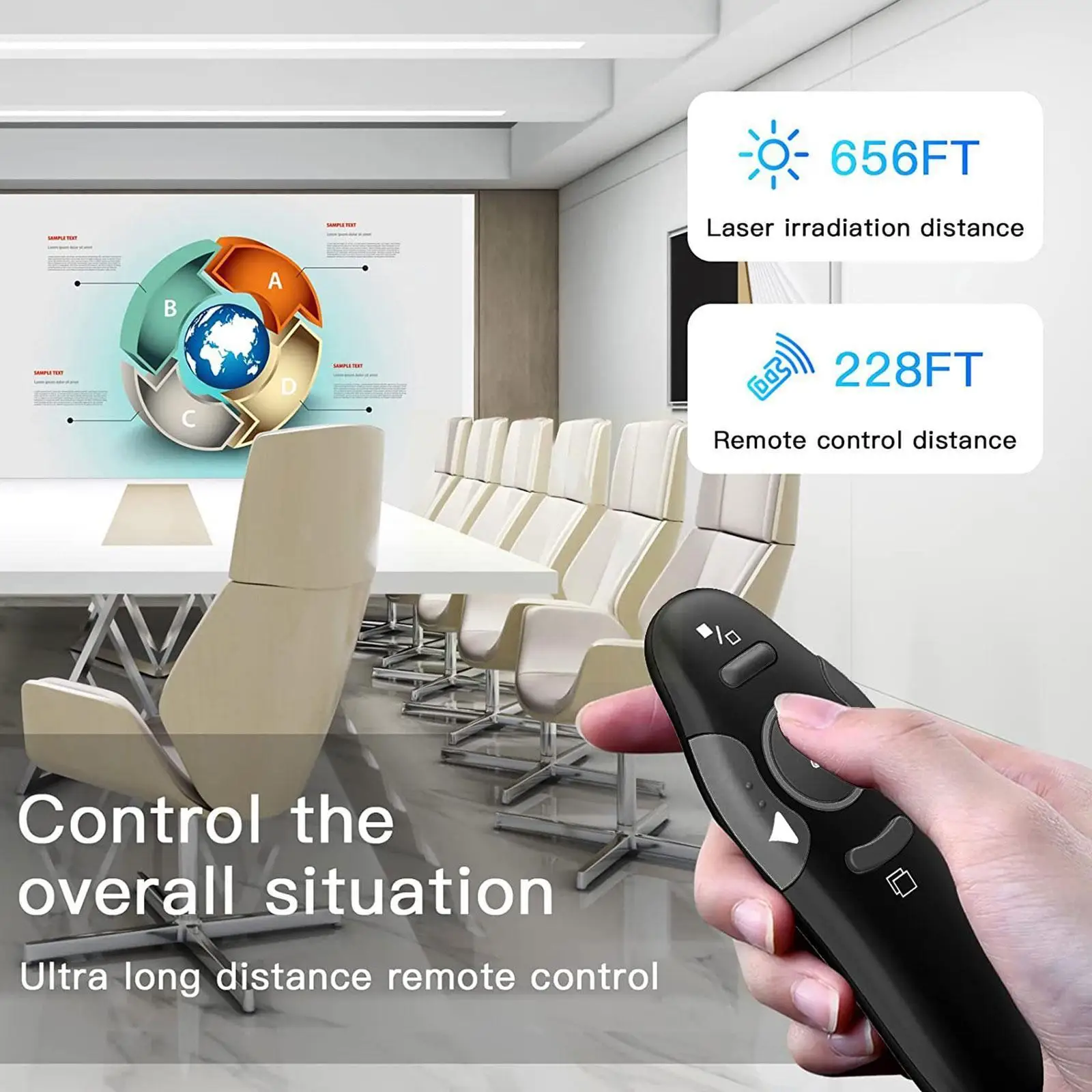 Беспроводной USB-кликер для презентаций PowerPoint с RF-указателем и возможностью перелистывания страниц.