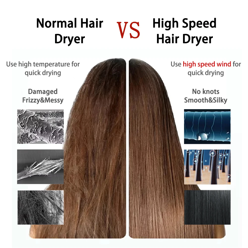 Портативный фен с диффузором