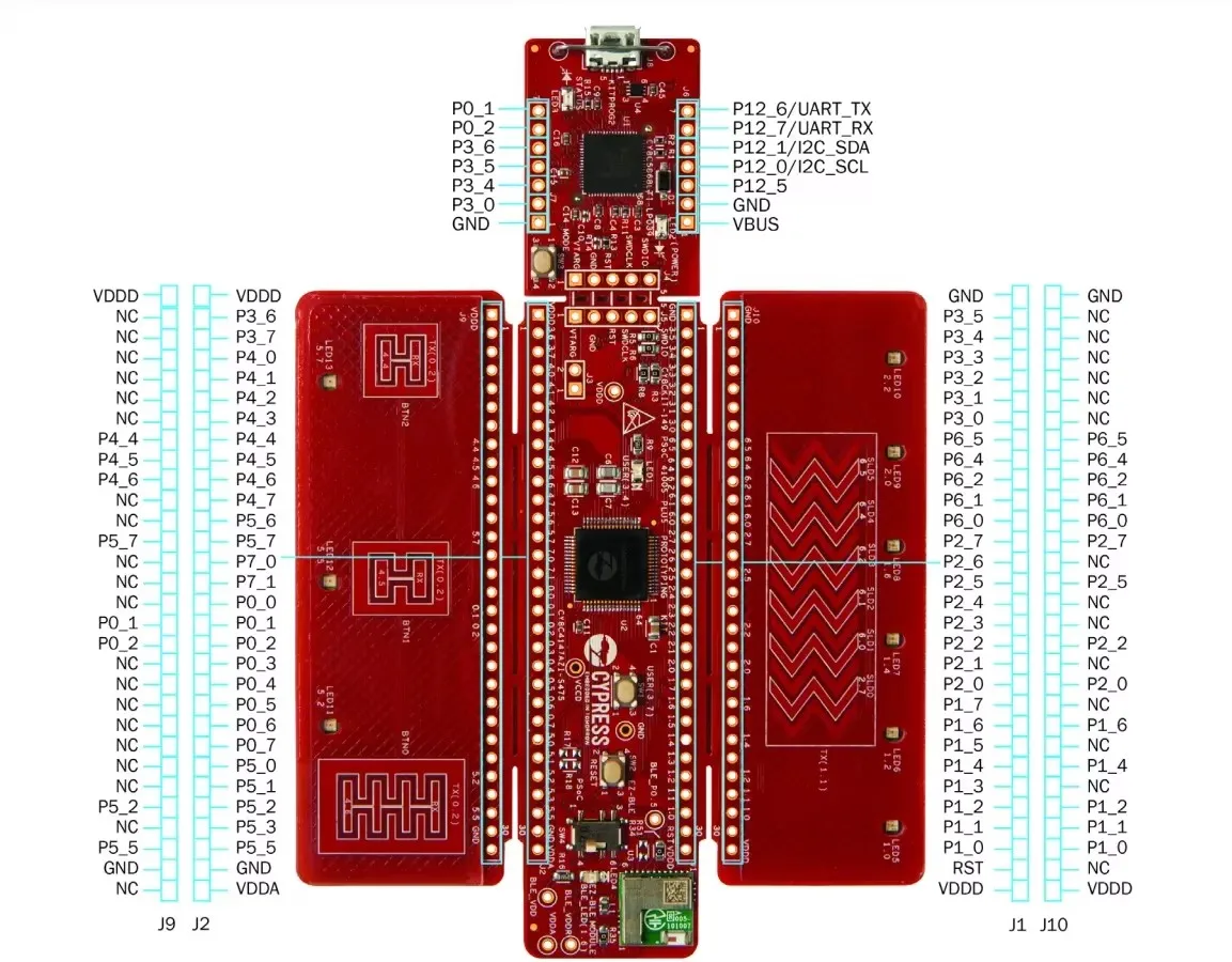 CY8CKIT-149 PSoC 4100S Plus CY8C4147Z1 Новая макетная плата CapSense