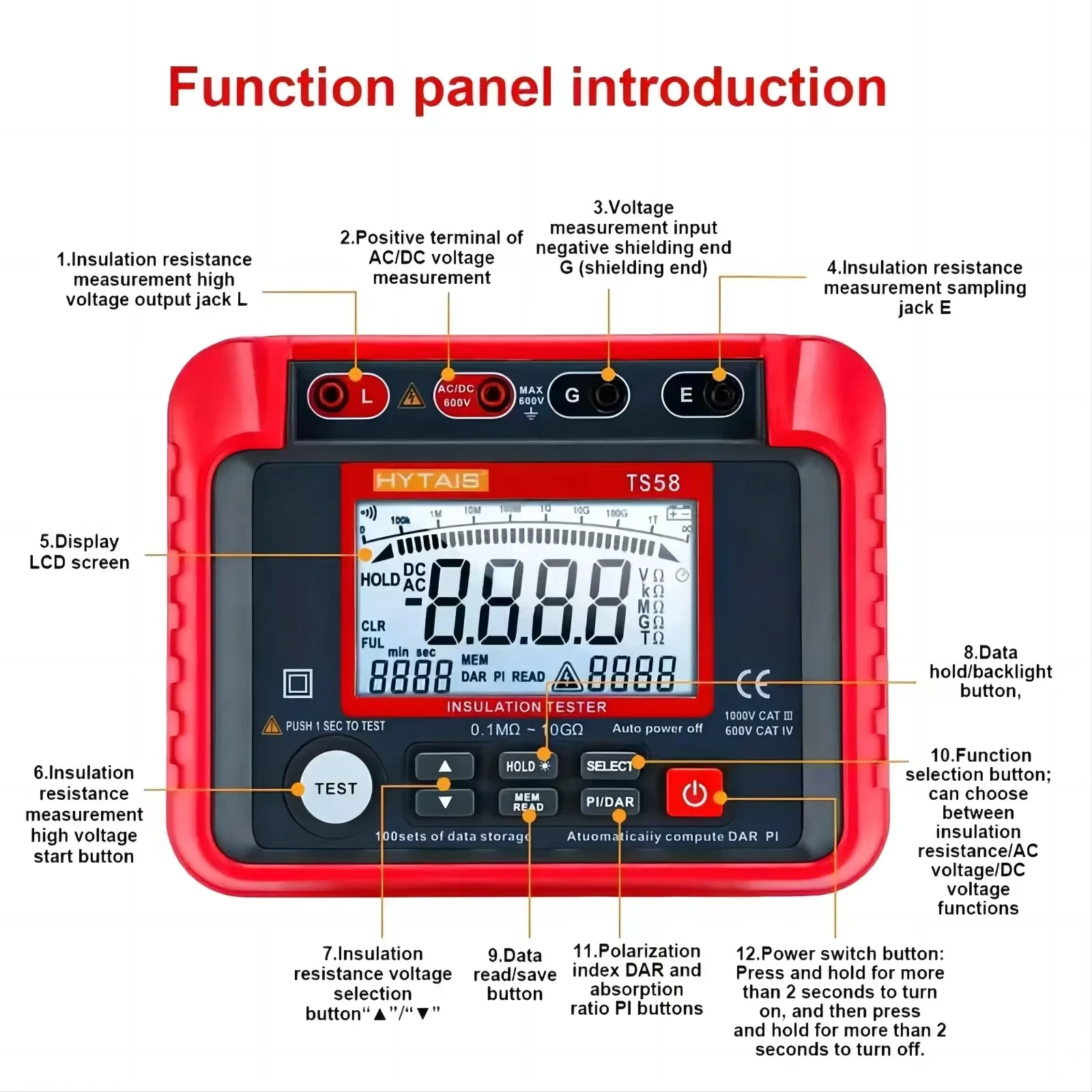 Цифровой измеритель сопротивления изоляции тестер мегомметр 0 1–10 г 2000 отсчетов