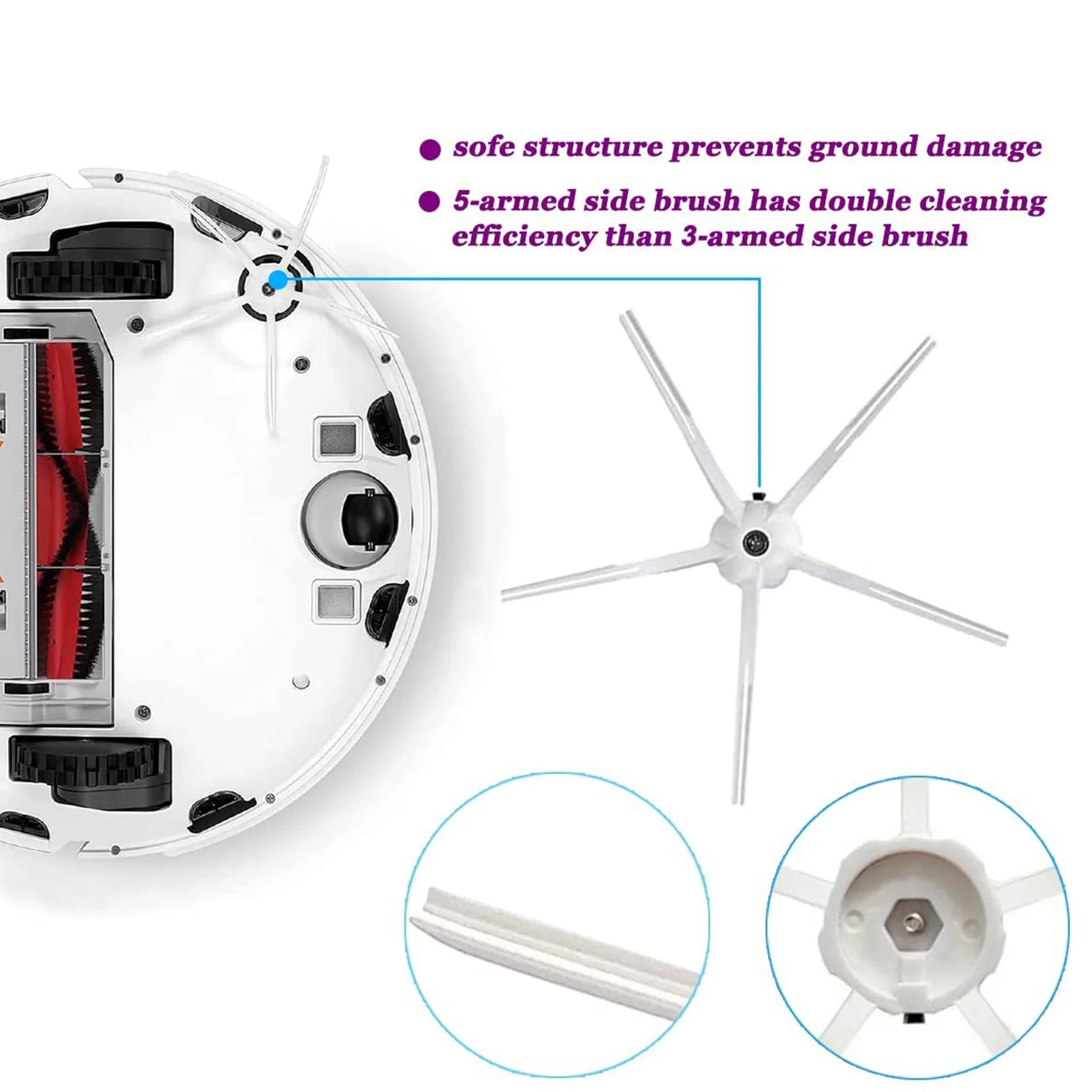 Аксессуары набор запасных частей для пылесоса S5 Max S6 MaxS6 Pure MaxV S50 S51 S55 S60 S65