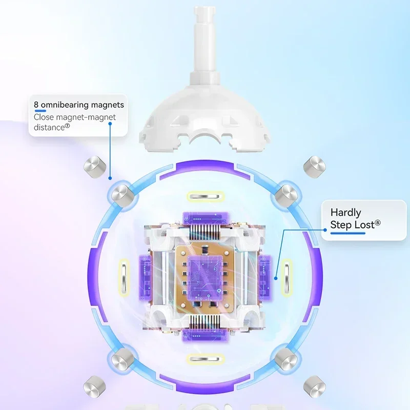 Cubezone Gan 12ui Maglev 3x3 Магнитный Интеллектуальный Волшебный Куб Профессиональная