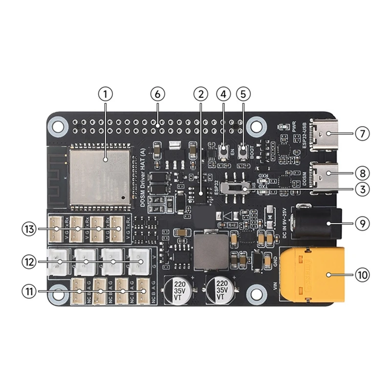 Плата драйвера серводвигателя RISE-Direct Drive