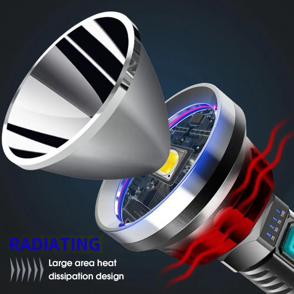 

LED Lightweight Power Bank Function USB Handheld Flashlight for Hiking