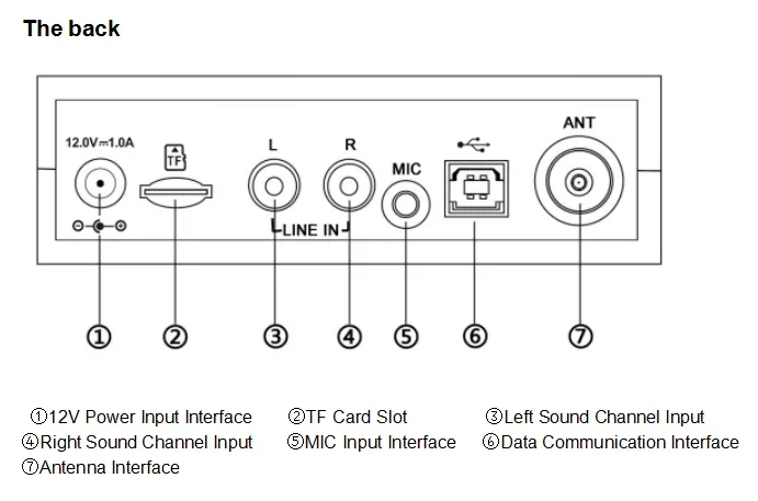 FM-передатчик мощностью 1 Вт обновленный FM-радиопередатчик портативный