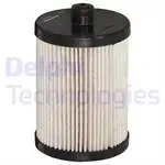 

HDF593 для топливного фильтра (Дизель) LT 28 / 35 / 46 2,8TDI AUH BCQ 9707