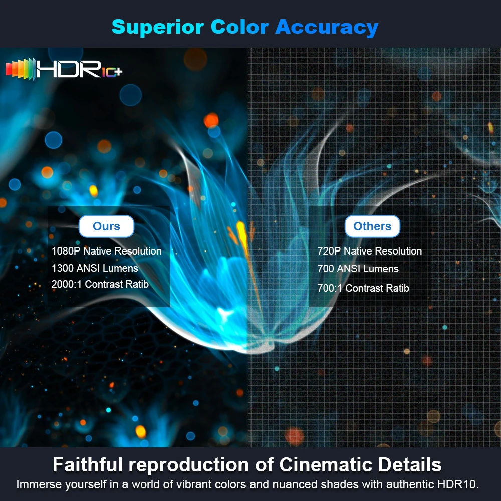 DESS Full HD 1080P проектор C5 WiFi LCD 4K видео Android PK светодиодный домашний кинотеатр