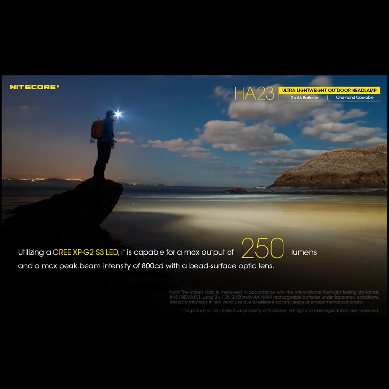 Налобный фонарь NITECORE HA23 250 лм перезаряжаемый налобный для улицы включает 2