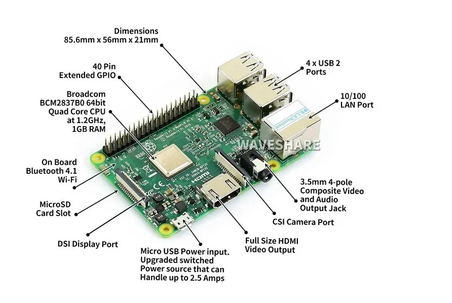 Фото VoltS Raspberry Pi 3 Model B /3B+ Plus BCM2837 1.2G, Raspberry Pi 3 B+ с Wi-Fi 2.4G и 5G, Bluetooth 4.2 и PoE. №5