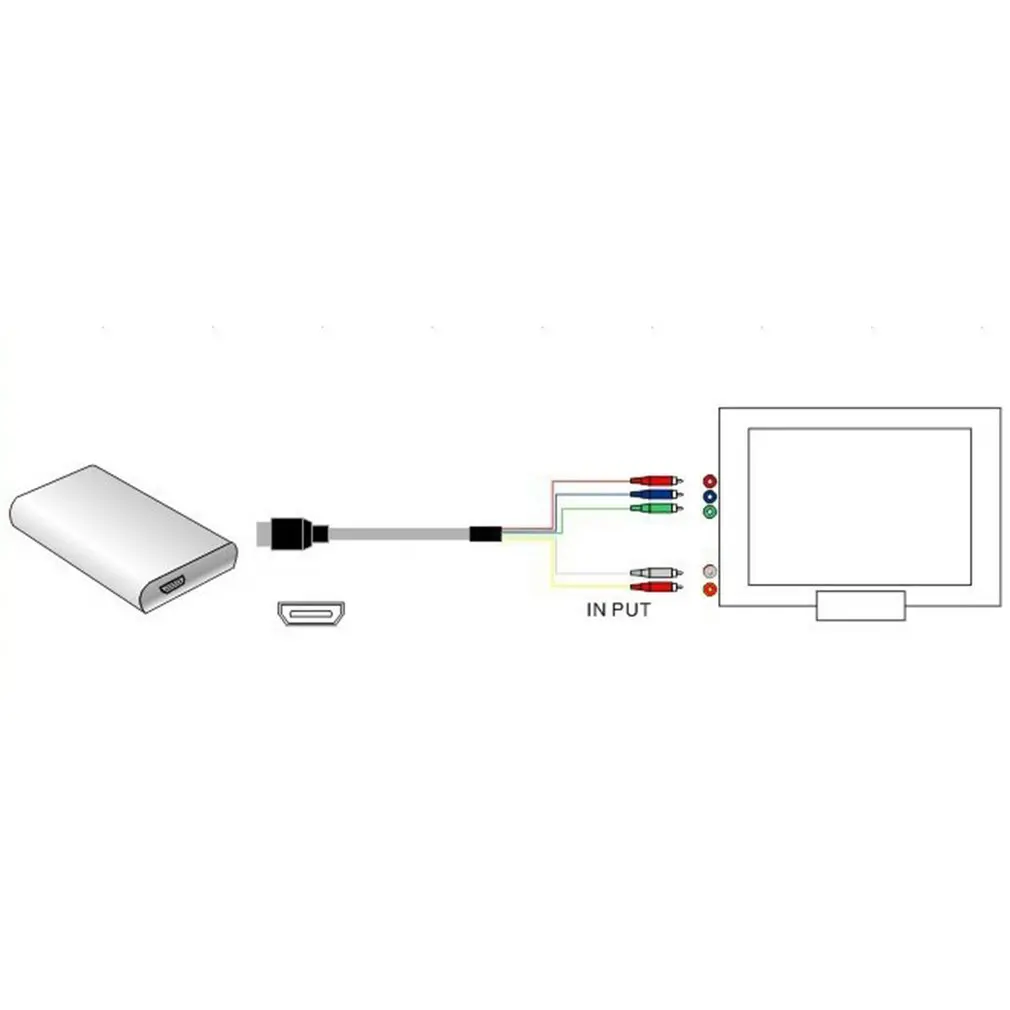3ft HDMI-совместимый с 3 RCA Видео Аудио кабель 1080P AV адаптер шнура конвертера для HD