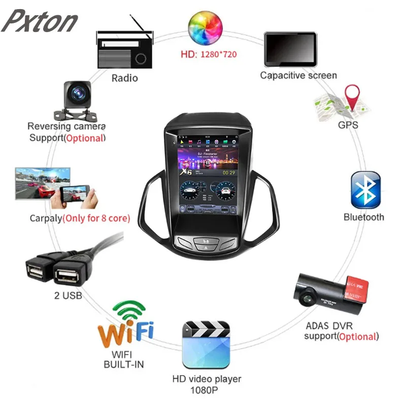 Автомобильный мультимедийный проигрыватель pdonson Tesla с экраном Android для Ford Ecosport