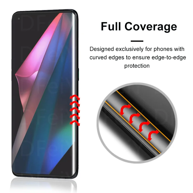 Рисунок 3 - УФ-защита для экрана OPPO Find X3 Pro