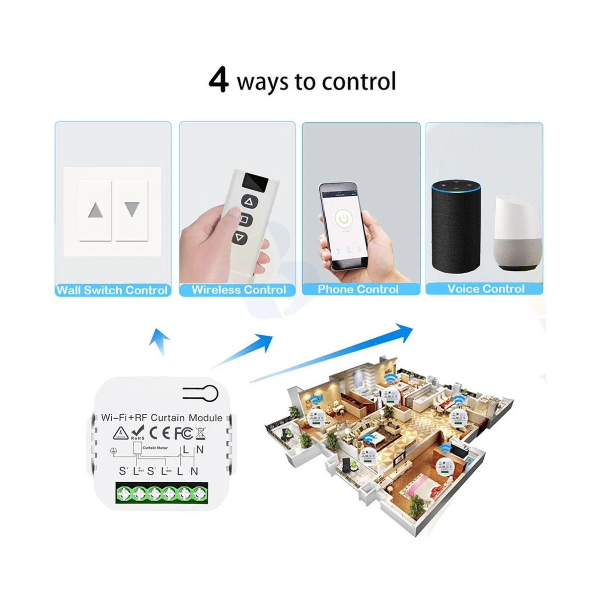 Переключатель для штор Tuya Smart Life Wi-Fi 433 МГц