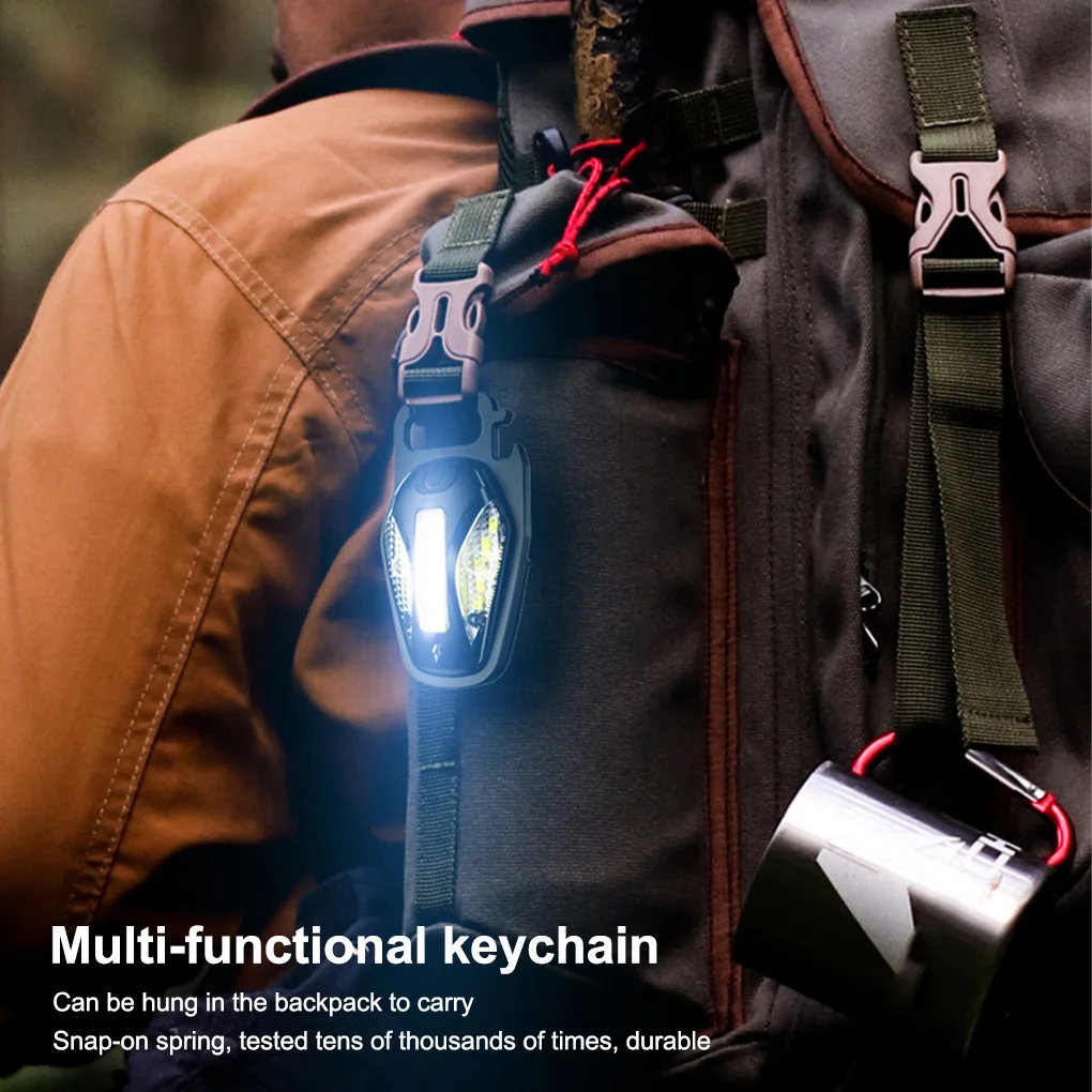 

Фотовспышка для крышки бутылки с 5 режимами