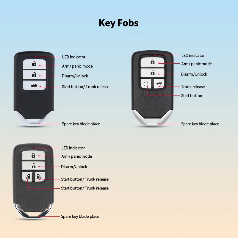 Фото EASYGUARD CANBUS Plug &Play дистанционный стартер с бесконтактным входом NFC Entry Kit для запуска ключа Honda GREIZ/VEZEL/City/Gienia DC12V №3