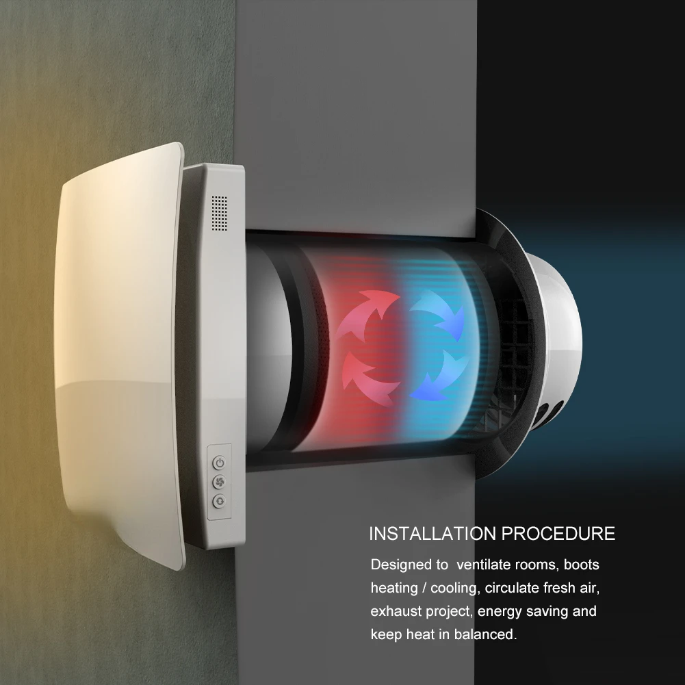 Лучший энергосберегающий внутренний тепловосстанавливающий вентиляционный