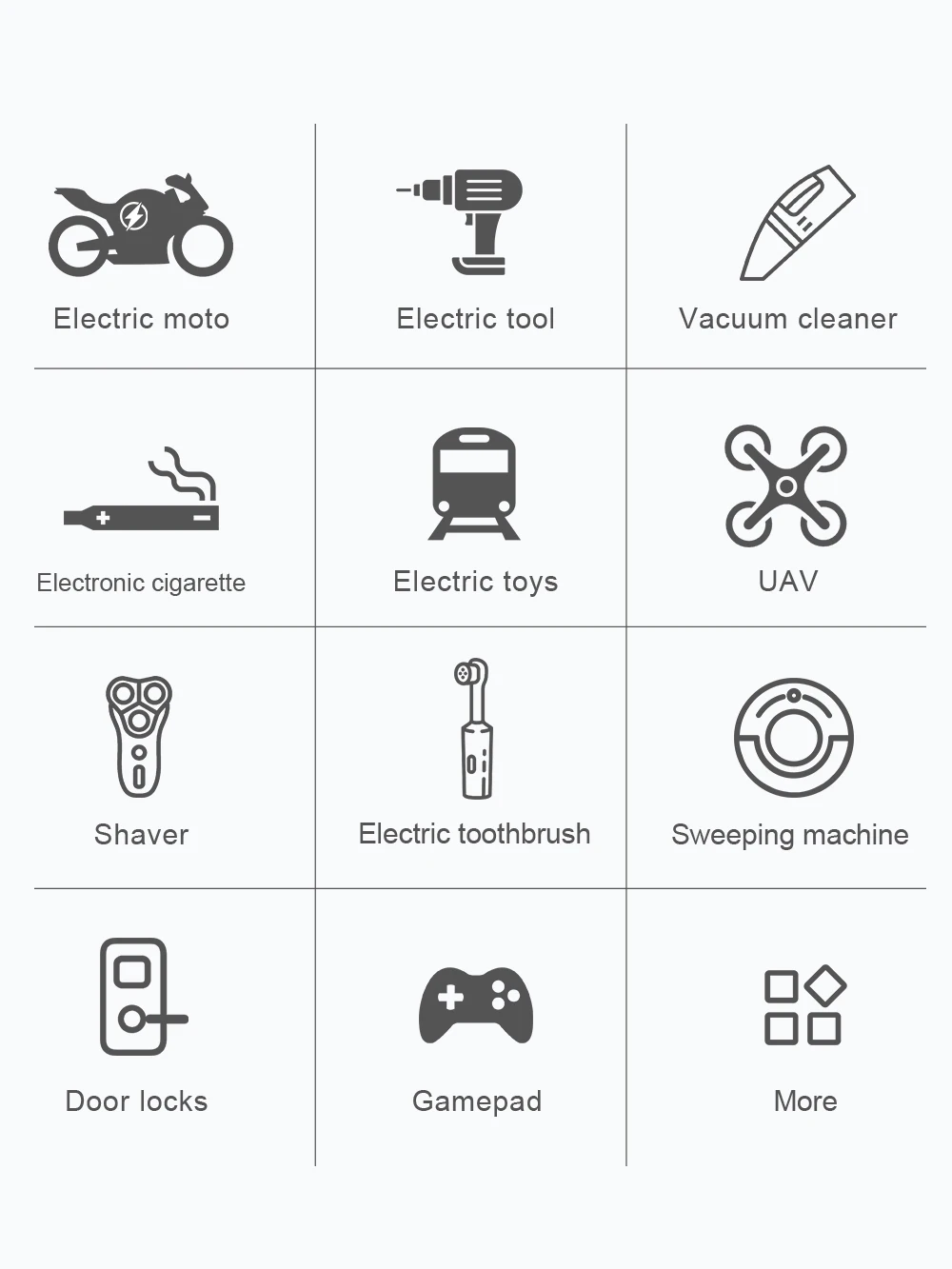 5/10/15 шт. 100% оригинальный 2000 мАч 18650 Аккумулятор 3 7 в ICR перезаряжаемая литиевая
